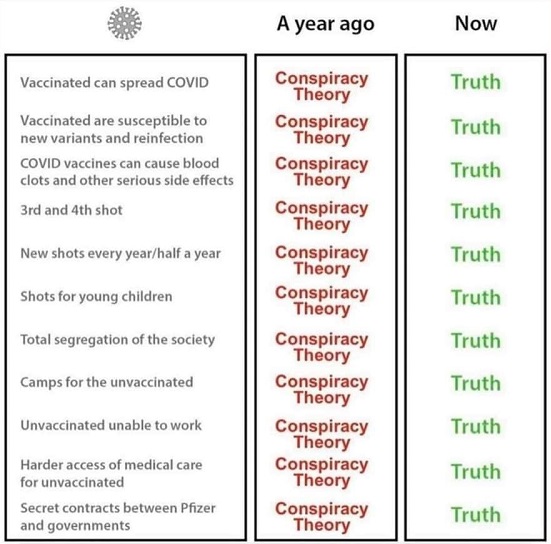 vaccine-conspiracy-theories-compared-to-today